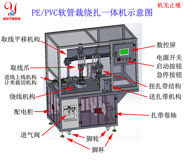 软管切管机切卷管机盘管机裁绕扎一体机打圈机，诚焱千裁百绕