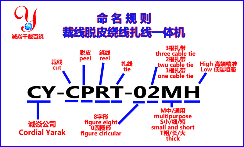 绕线扎线机厂家，裁线剥皮绕线扎线一体机命名规则，诚焱千裁百绕