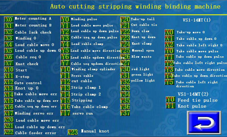 绕线扎线机厂家，裁线剥皮绕线扎线一体机无止境IO监控画面，诚焱千裁百绕